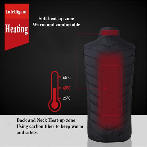Heated Vest Jacket | Luvikno