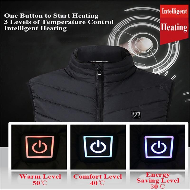 Heated Vest Jacket | Luvikno