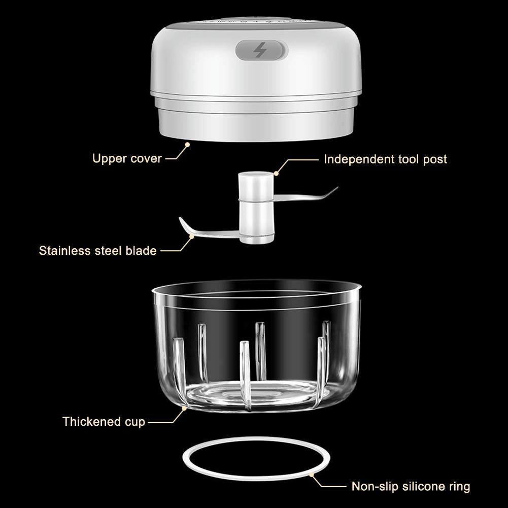 Mini Electric Food Chopper | Luvikno