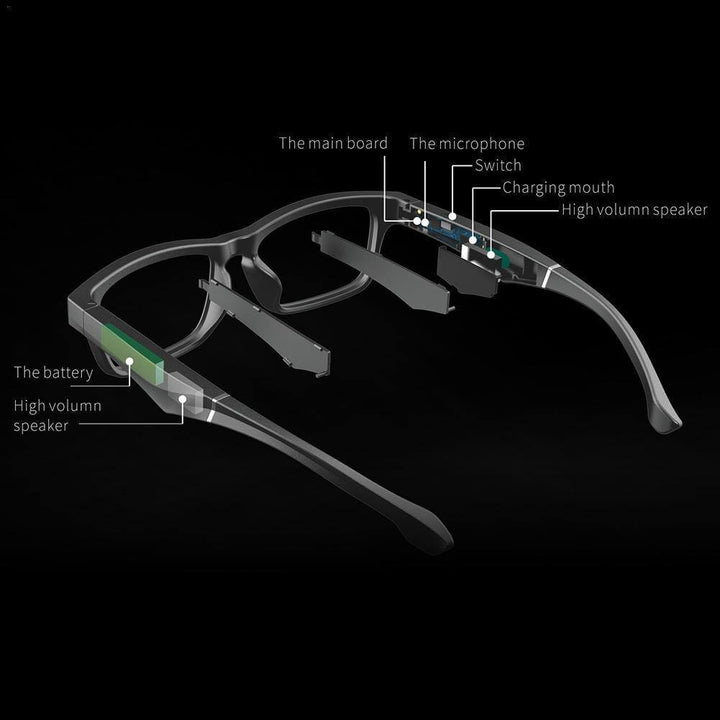 Smart Bluetooth Innebygd Høyttaler Hodetelefon Briller | Luvikno