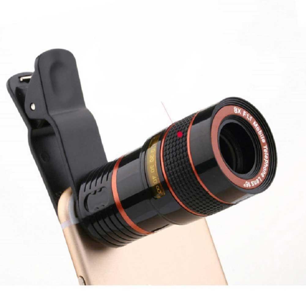 Ultimate Zoom Lens | Luvikno
