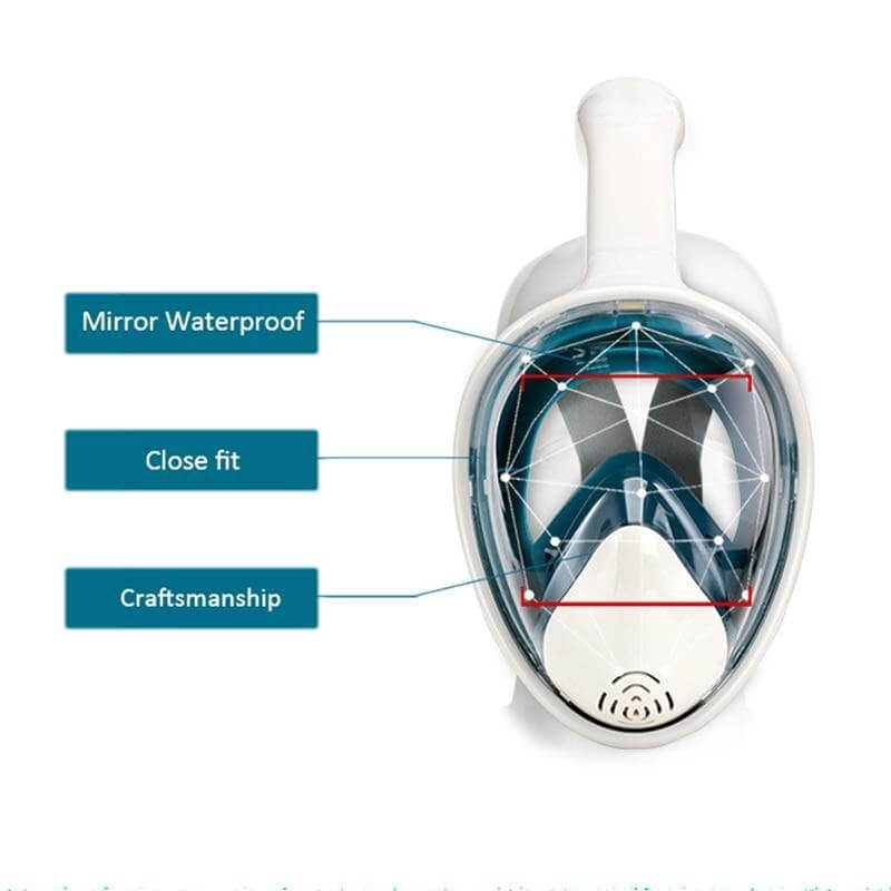 Anti Fog Full Face Diving Mask | Luvikno