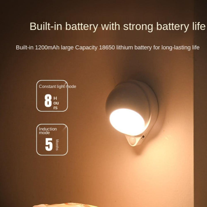 360 Grad Roterende Vanndråpe Kroppssensor Oppladbar Lampe | Luvikno