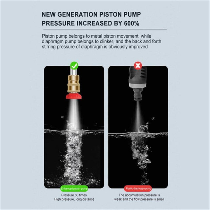 Høytrykk Elektrisk Trådløs Bilvaskepistol | Luvikno