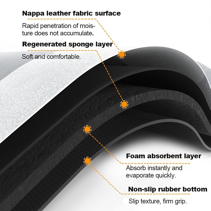Superabsorberende Gulvmatte | Luvikno