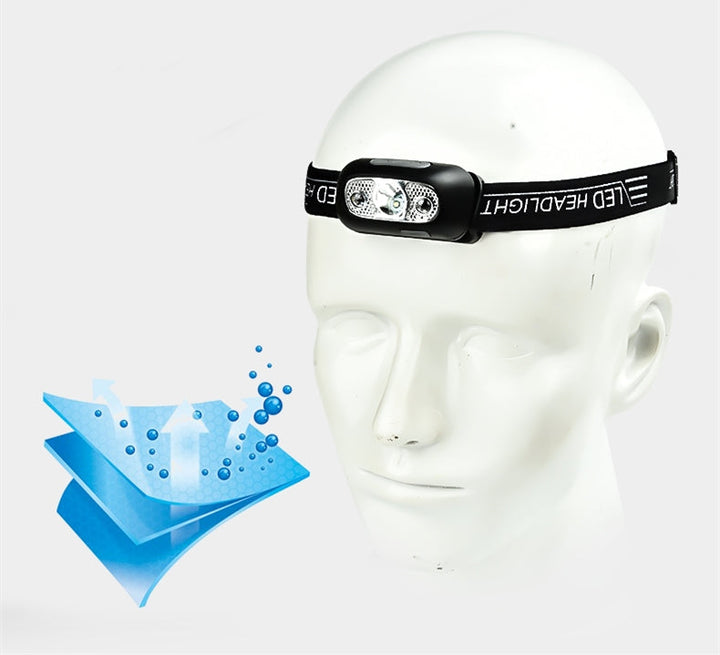Mini Powerful LED Motion Sensor Hodelykt | Luvikno