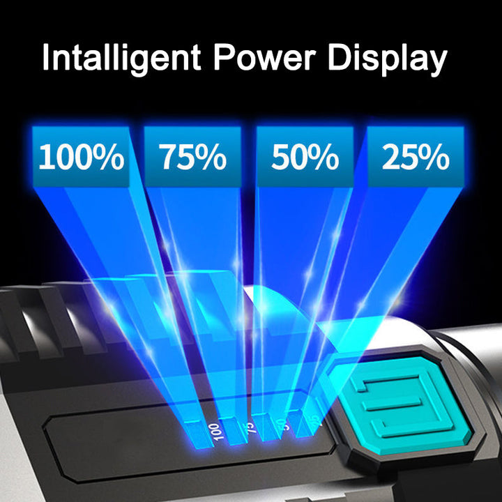 Ultra Bright Rechargeable LED Lommelykt | Luvikno