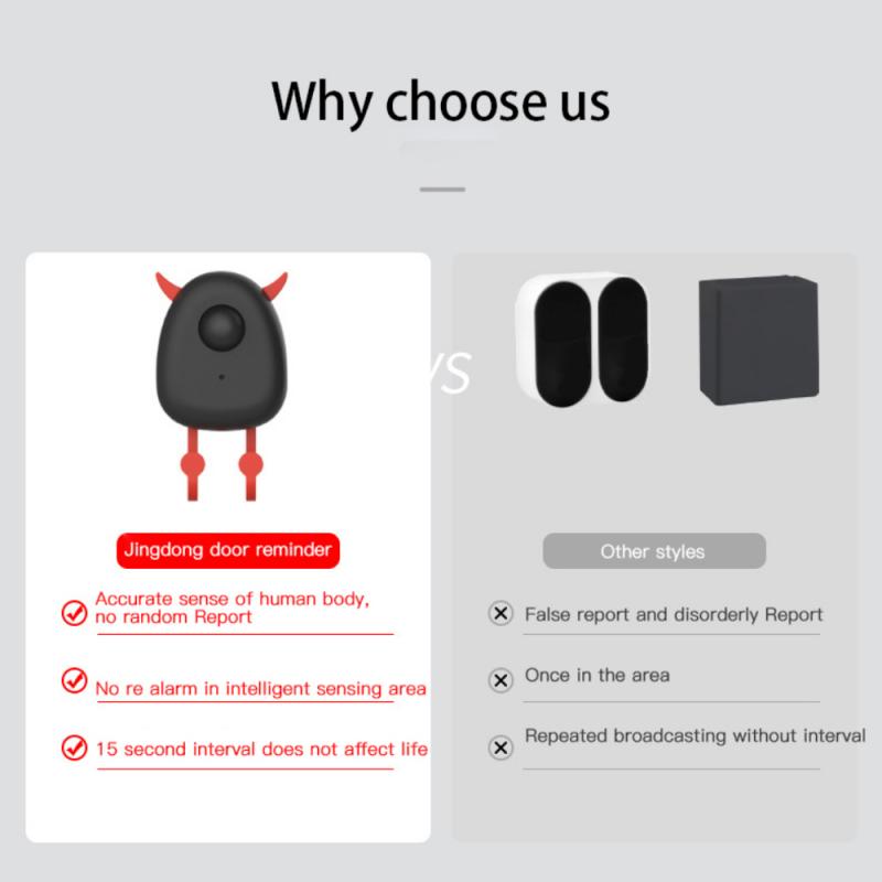 Cartoon Elf Sensor Voice Reminder Key Hook | Luvikno