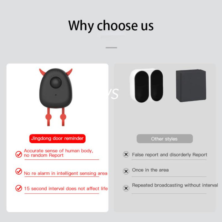 Cartoon Elf Sensor Voice Reminder Key Hook | Luvikno