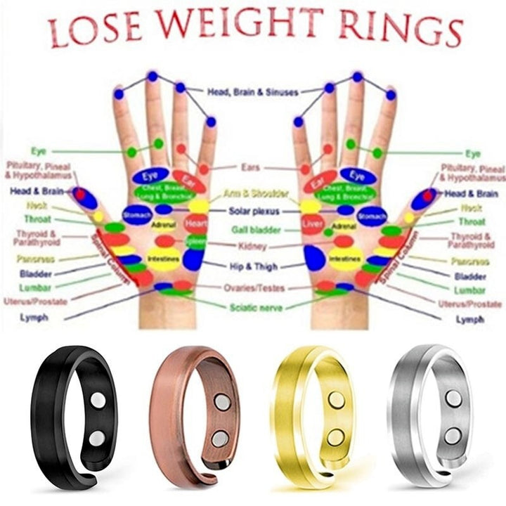 Magnetisk Lymfatisk Draperings Terapeutisk Ring | Luvikno