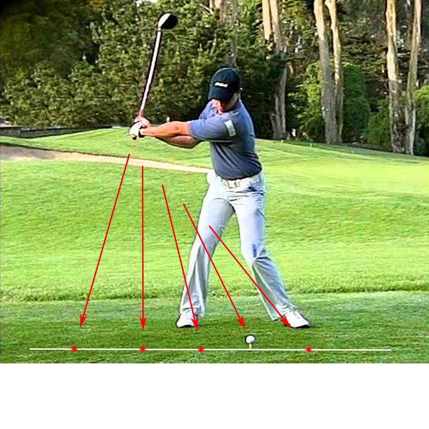 Laser Golf Trening Verktøy | Luvikno