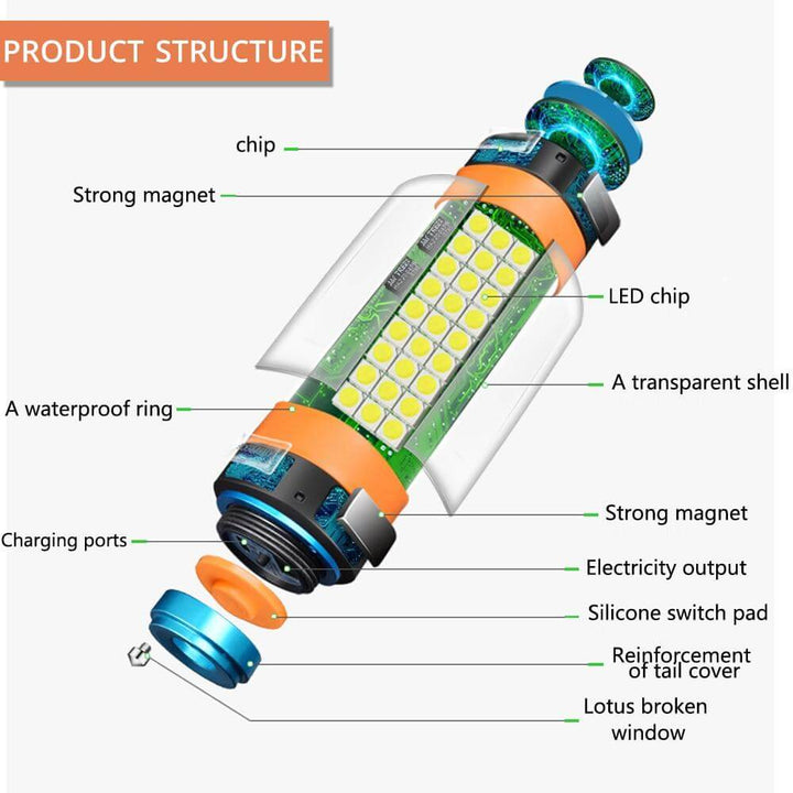 LED Camping Tent Vanntett Oppladbar Lys | Luvikno