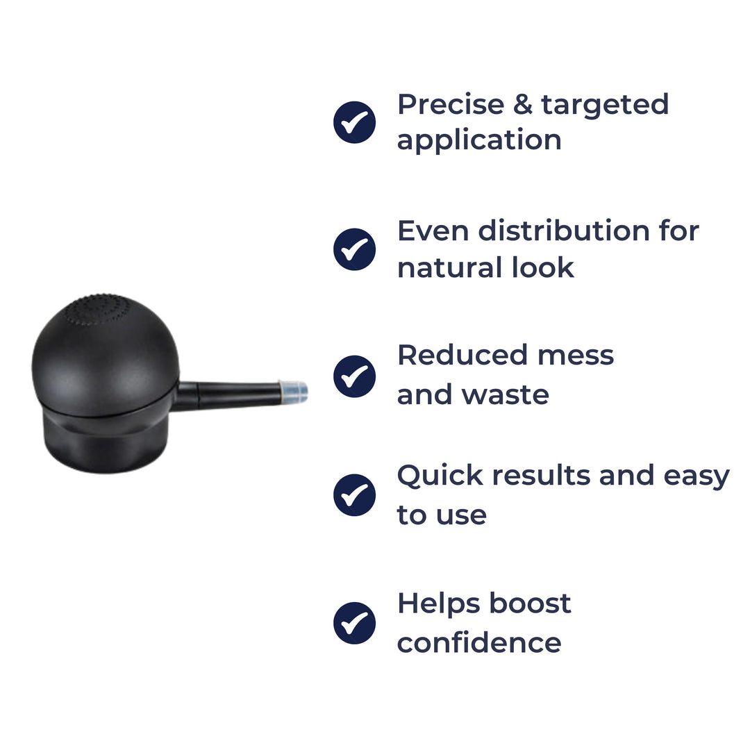 Precision Dyse Pumpe – Fin Spray Kontroll – Rask Naturlig Dekning for Tynnende Hår Luvikno