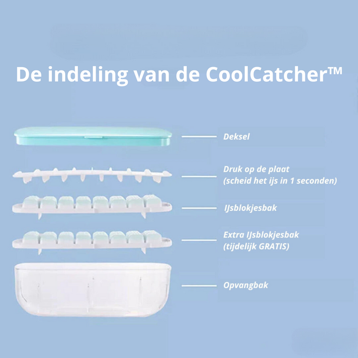 CoolCatcher – Praktisk Isbitprodusent med Innsamlingsbrett Luvikno