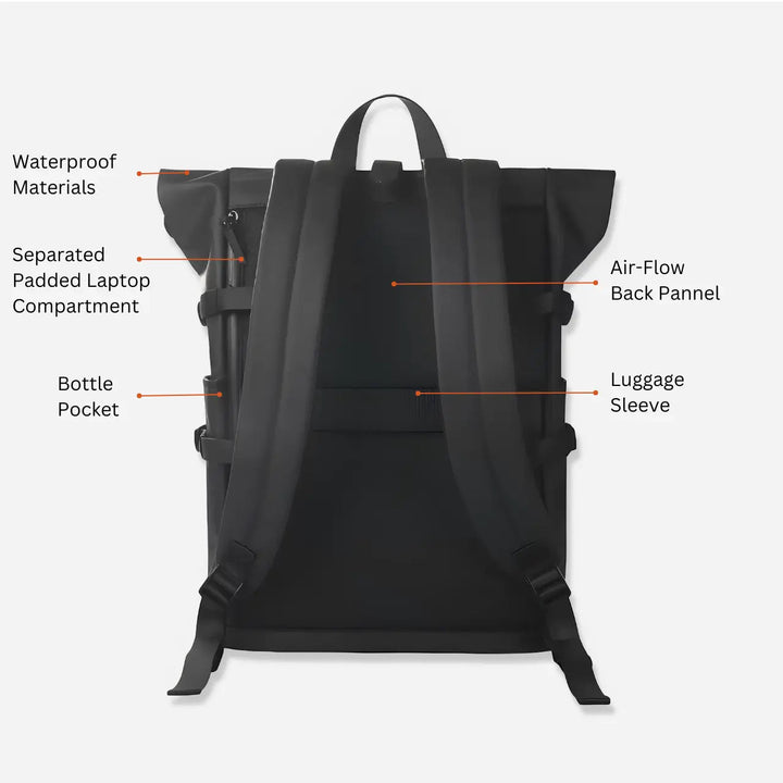 Rolltop Ryggsekk | Slank og funksjonell | Luvikno