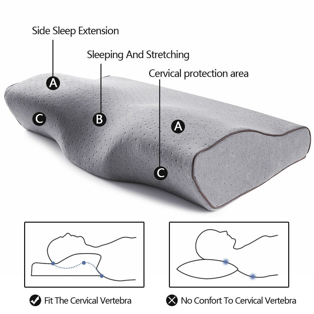 Anti Snore Pillow | Luvikno