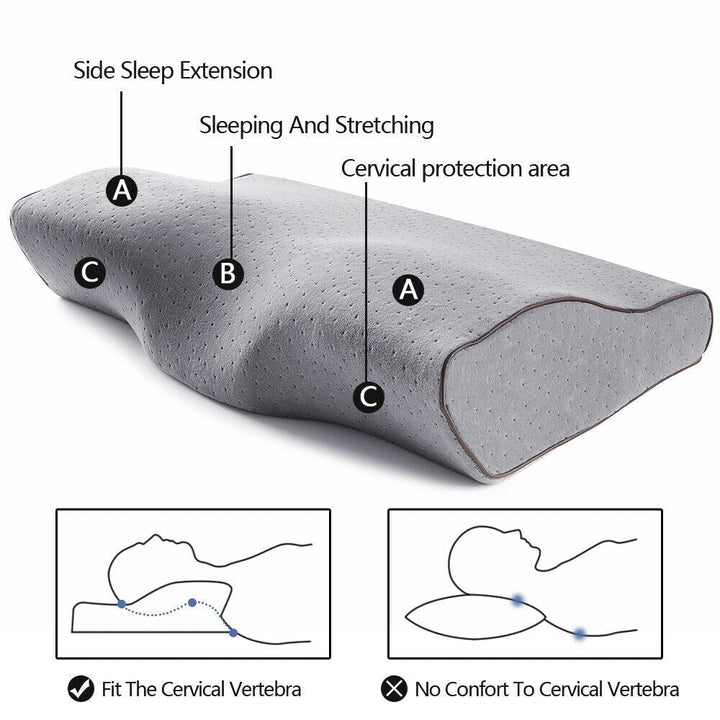 Anti Snore Pillow | Luvikno