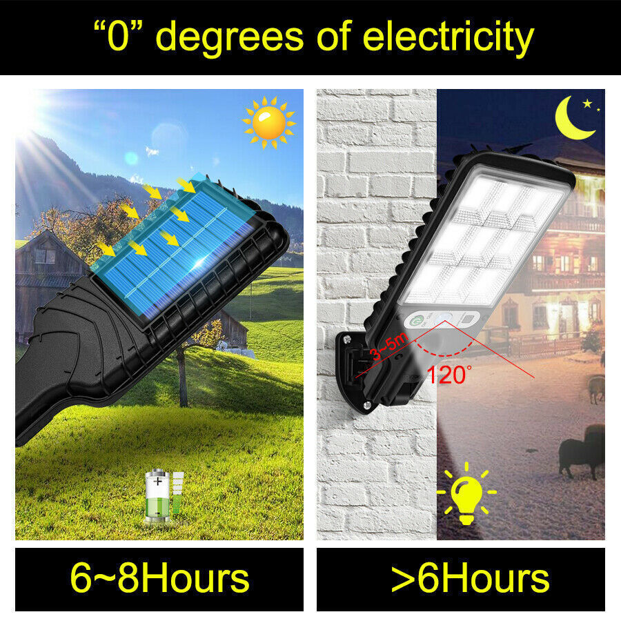 Premium solcel-drevet LED gate lampe | Luvikno