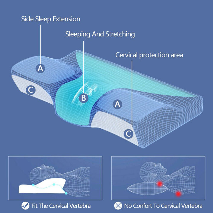 Anti Snore Pillow | Luvikno