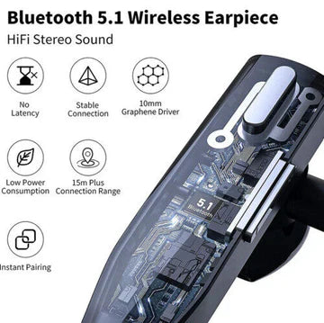 Luvikno | Trucker Dual Mic Trådløst Bluetooth 5.1 Støydempende Hodesett/Ørepropp