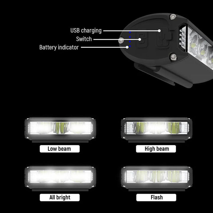 Super lyssterk LED frontlys til sykkel | Luvikno