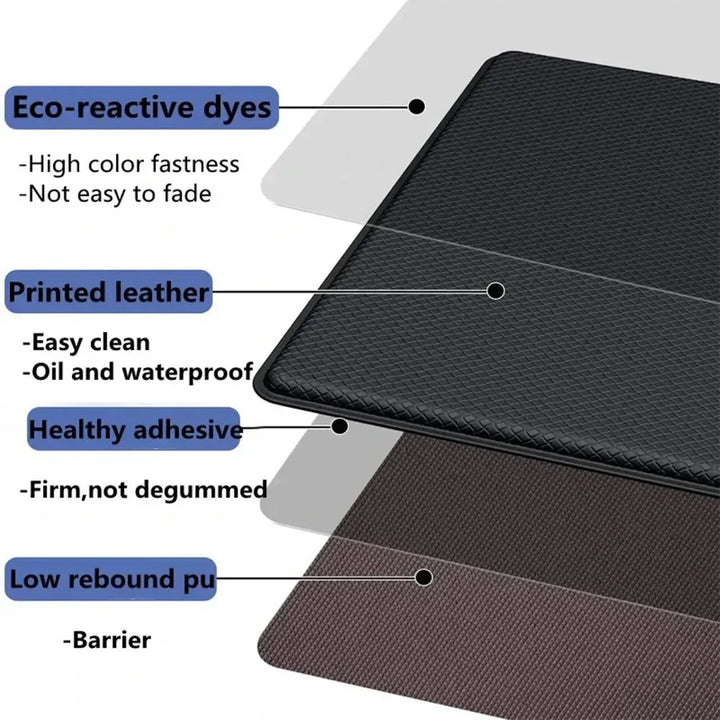 Luvikno | SOFTSTANCE RANGE – Ergonomiske anti-trette kjøkkenmatter for komfort og støtte