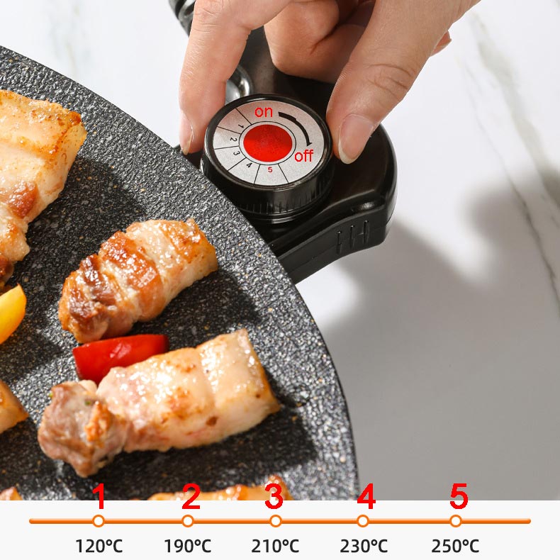 GrillCook - Røykfri stekeplate for sunn matlaging Luvikno