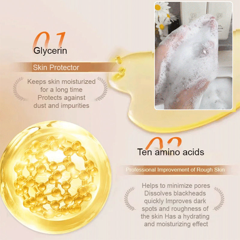 Fragrant Skin Glow Duschgel | Luvikno
