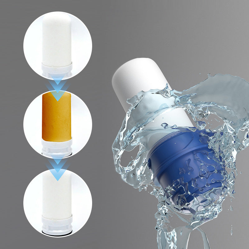 Luvikno | Kranfilter – PureStream