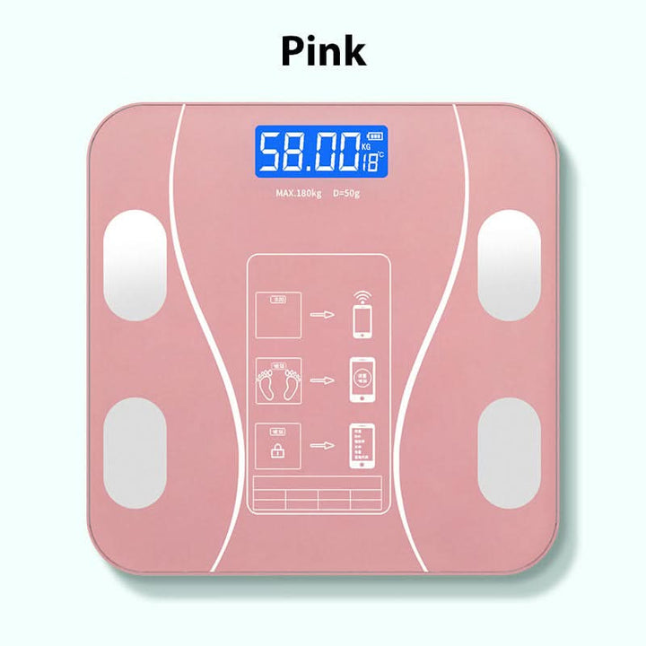 VitaPulse Smart Scale — Endelig full kontroll over helsen og velværet ditt hver dag | Luvikno
