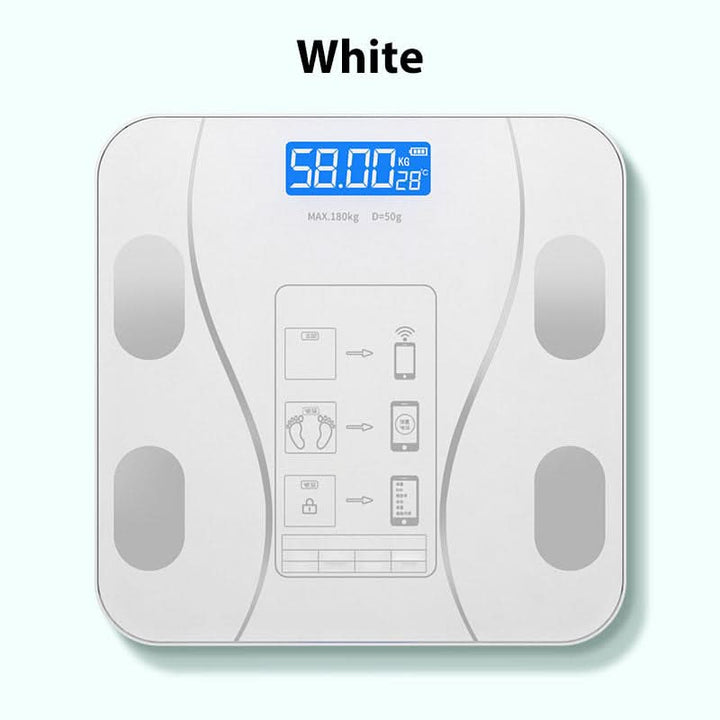 VitaPulse Smart Scale — Endelig full kontroll over helsen og velværet ditt hver dag | Luvikno