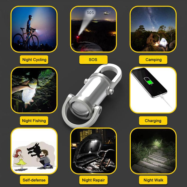 Luvikno | Lumineux | Mini LED lommelykt – 1200LM – vanntett - ultra lys