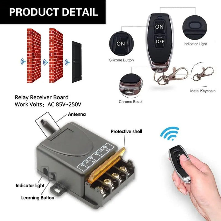 Luvikno | LuxaControl Wireless Remote Control Switch Set | Easy control without the hassle of wiring