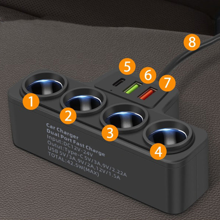 VoltMaxx 7-i-1 PowerHub — Lader alle enheter samtidig og vær trygt og stressfritt tilkoblet til enhver tid | Luvikno