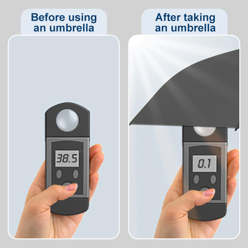 UV-beskyttelsesparaply Elektrisk Auto-Åpne UPF 50+ | Luvikno