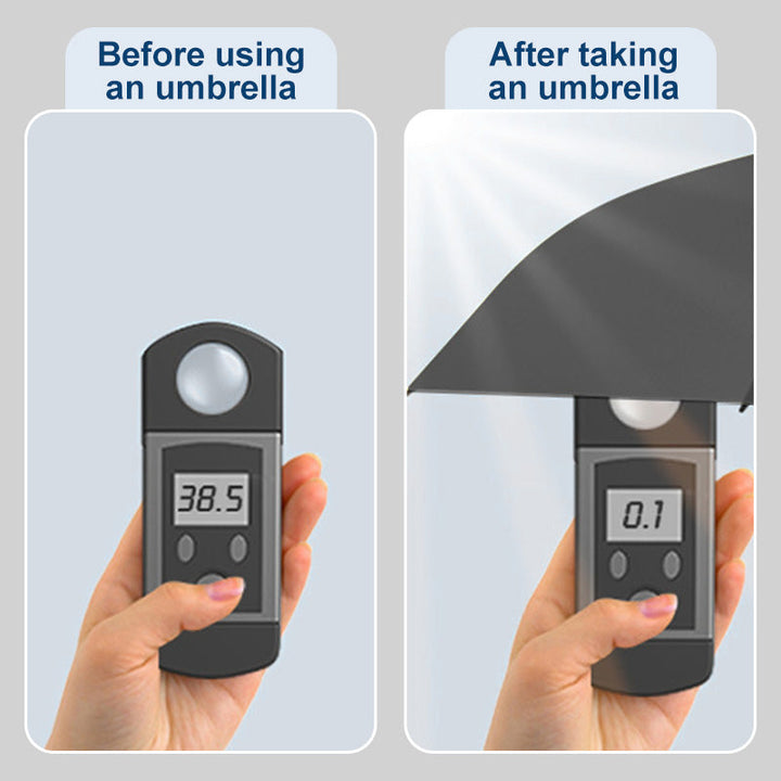 UV-beskyttelsesparaply Elektrisk Auto-Åpne UPF 50+ | Luvikno