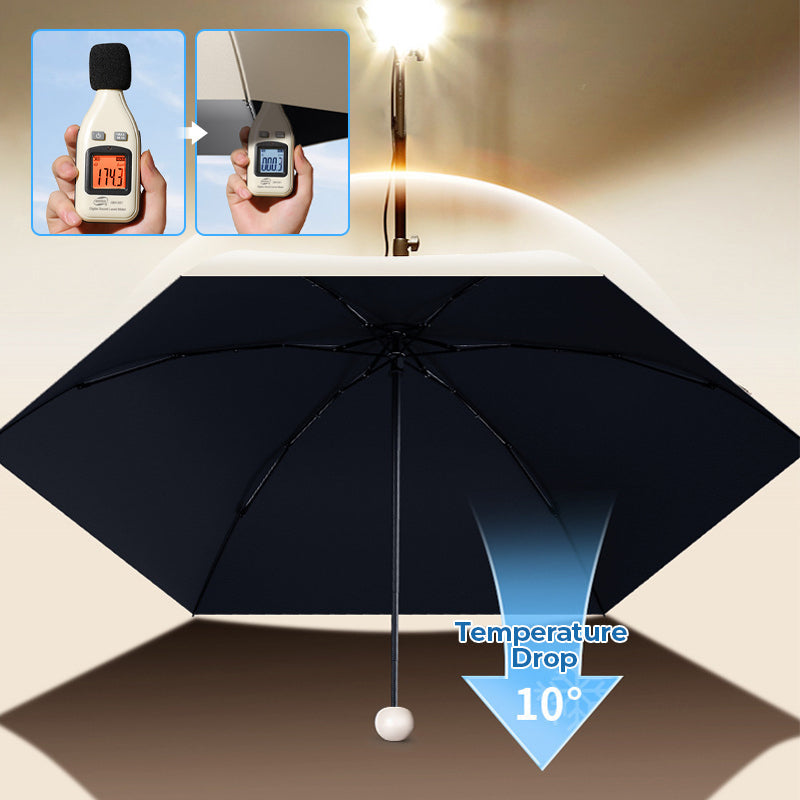 Capsule lomme paraply med UV-beskyttelse UPF50+ | Luvikno