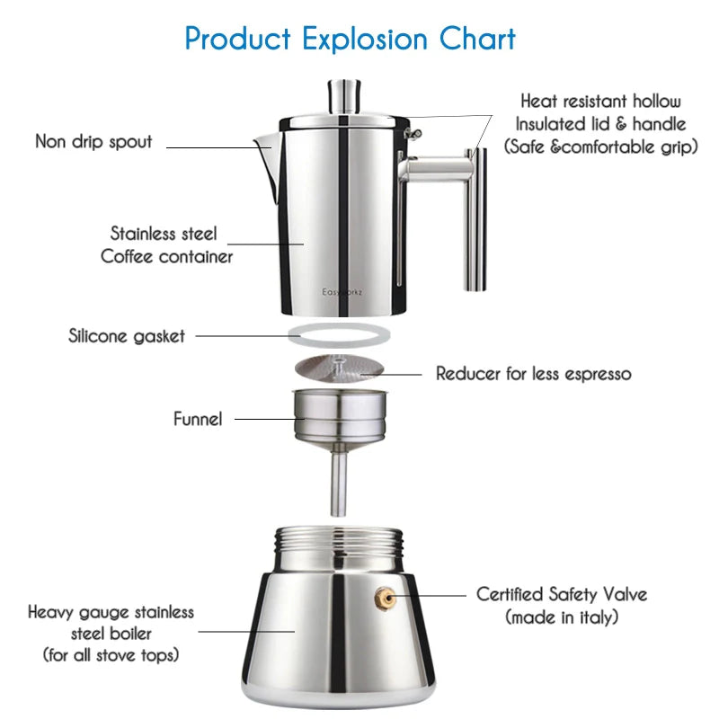 Rustfritt stål komfyr espresso maker Moka Pot kaffemaskin | Luvikno