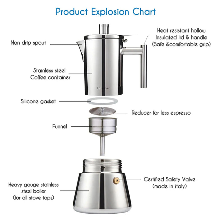 Rustfritt stål komfyr espresso maker Moka Pot kaffemaskin | Luvikno