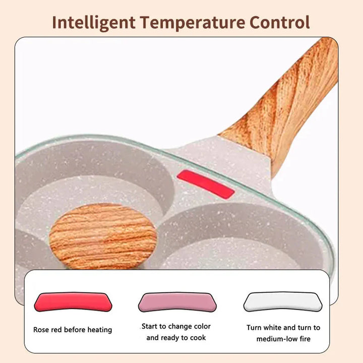 Tykk Omelett Stekepanne med Lok Nonstick 4 Kopper Pannekakepanne | Luvikno