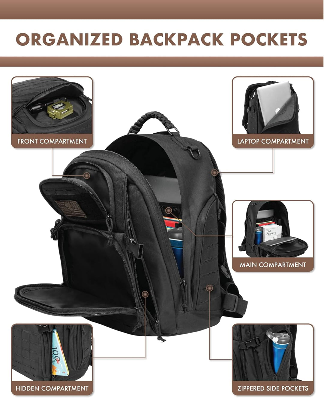 35L Utendørs Taktisk Ryggsekk med Molle System og Laptop Oppbevaring | Luvikno