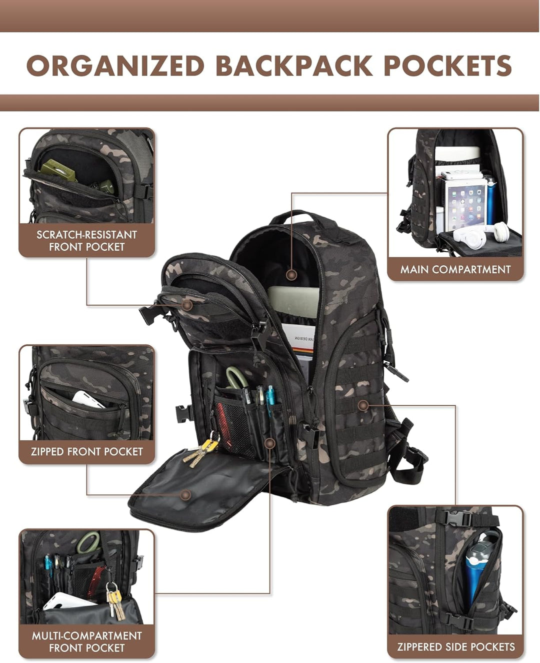 35L Utendørs Taktisk Ryggsekk med Molle System og Laptop Oppbevaring | Luvikno
