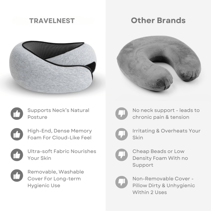 Luvikno | TRAVELNEST – Ergonomisk Reisepute for Nakke Støtte