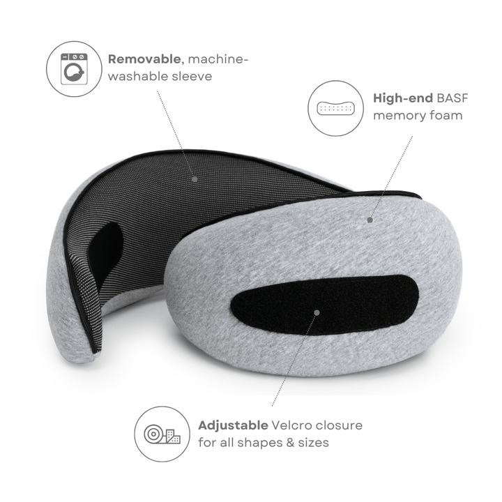 Luvikno | TRAVELNEST – Ergonomisk Reisepute for Nakke Støtte