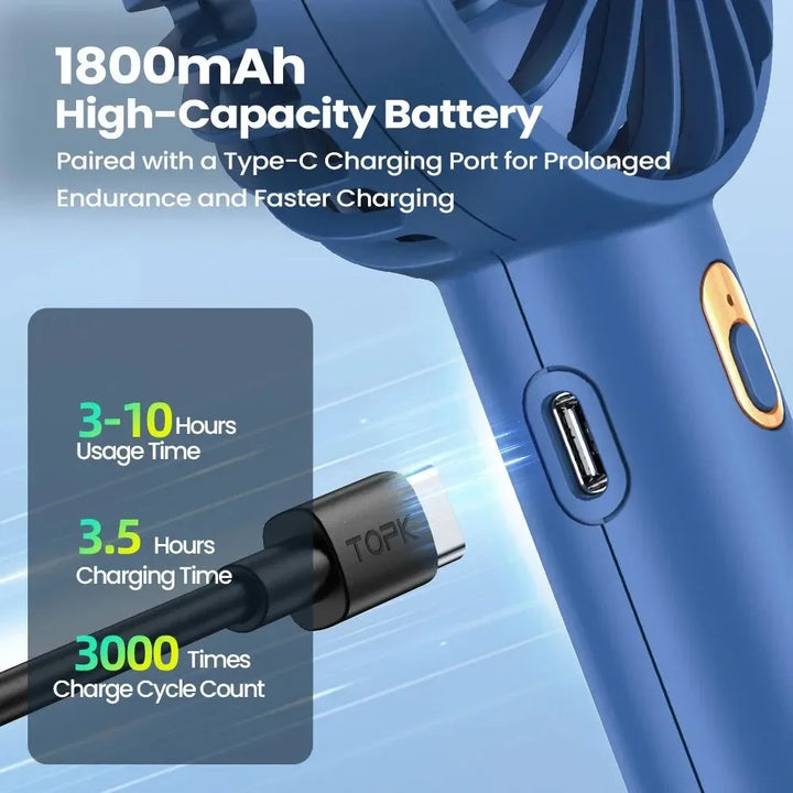 1800mAh Oppladbar Mini Bærbar Vifte - USB Personlig Håndholdt Elektrisk Vifte med 3 Hastigheter for Rom, Camping, og Innendørs Bruk | Luvikno