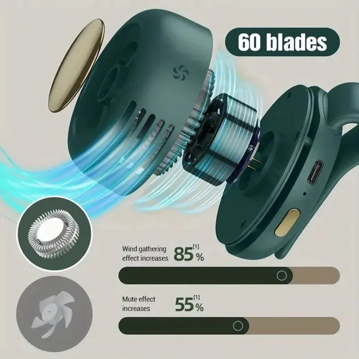 Whirlwind Leafless Mini Fan – USB Oppladbar & Bærbar Vifte for Utendørs | Luvikno