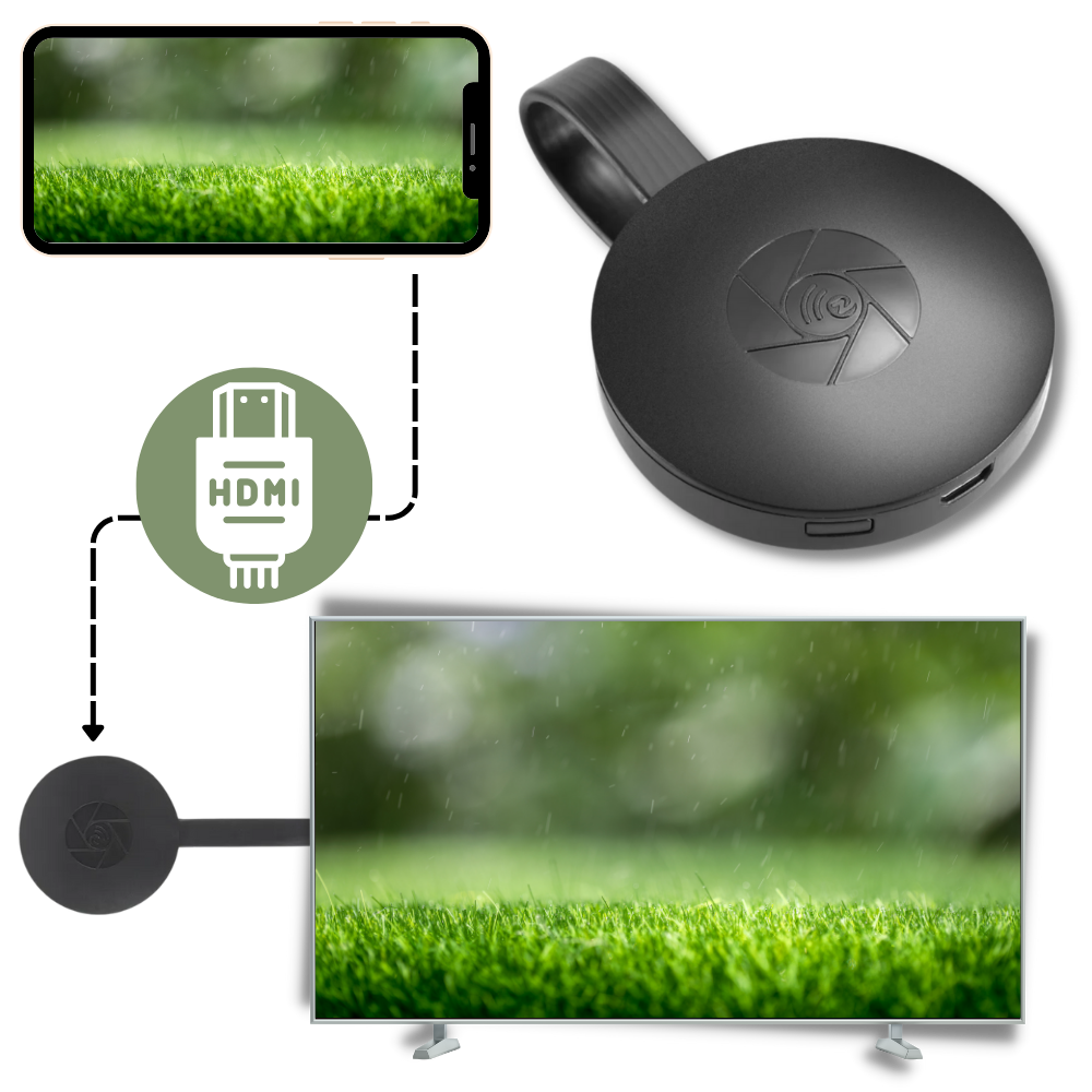 Luvikno | TV Stick HDMI Dongle for Telefonprojeksjon
