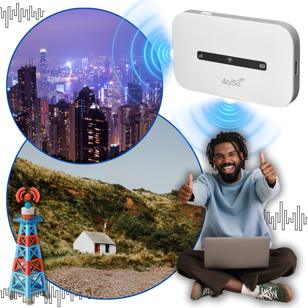 Luvikno | Ultimate Bærbar Wi-Fi