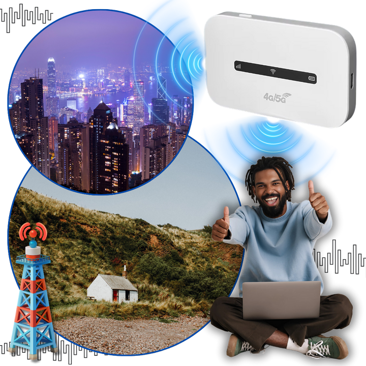Luvikno | Ultimate Bærbar Wi-Fi