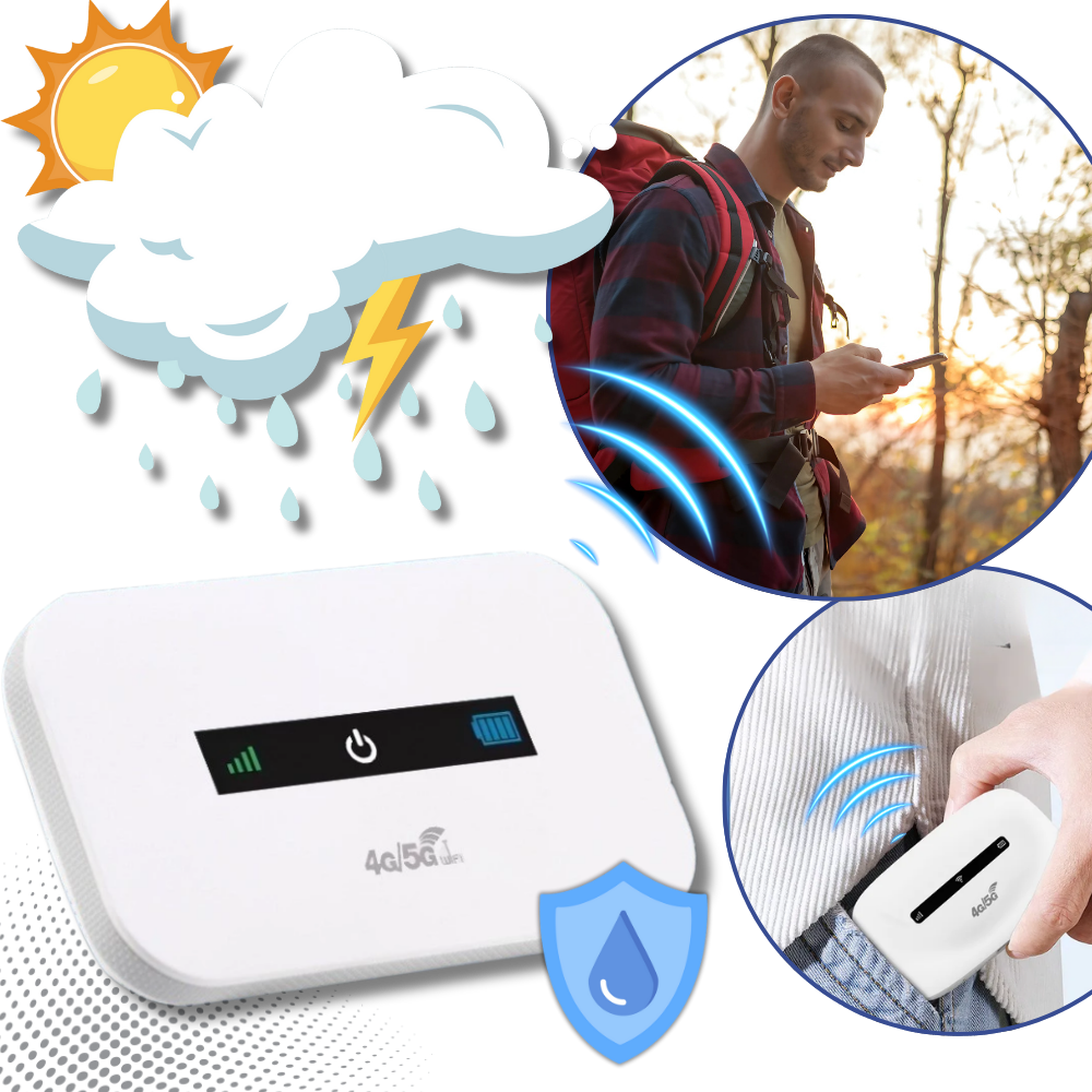 Luvikno | Ultimate Bærbar Wi-Fi